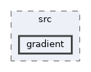 HighMap/src/gradient