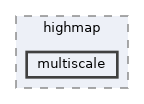 HighMap/include/highmap/multiscale