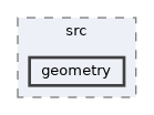 HighMap/src/geometry
