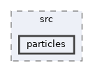 HighMap/src/particles