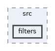 HighMap/src/filters