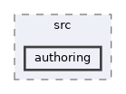 HighMap/src/authoring
