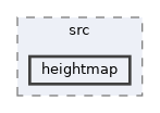 HighMap/src/heightmap