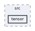 HighMap/src/tensor
