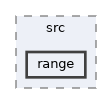 HighMap/src/range