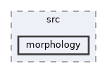 HighMap/src/morphology
