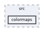 HighMap/src/colormaps