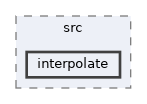 HighMap/src/interpolate