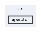 HighMap/src/operator