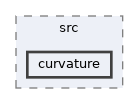 HighMap/src/curvature