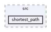 HighMap/src/shortest_path
