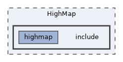 HighMap/include