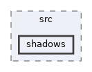 HighMap/src/shadows