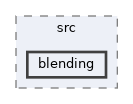 HighMap/src/blending