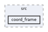 HighMap/src/coord_frame