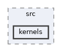 HighMap/src/kernels