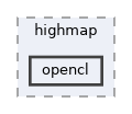 HighMap/include/highmap/opencl