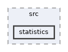 HighMap/src/statistics